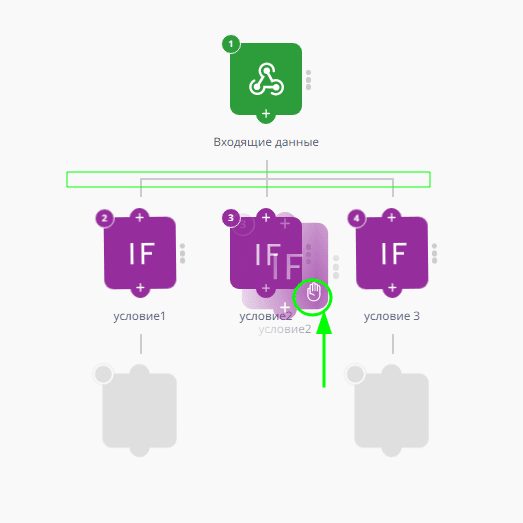 Добавление сделок и контактов в amoCRM при помощи Telegram-бота