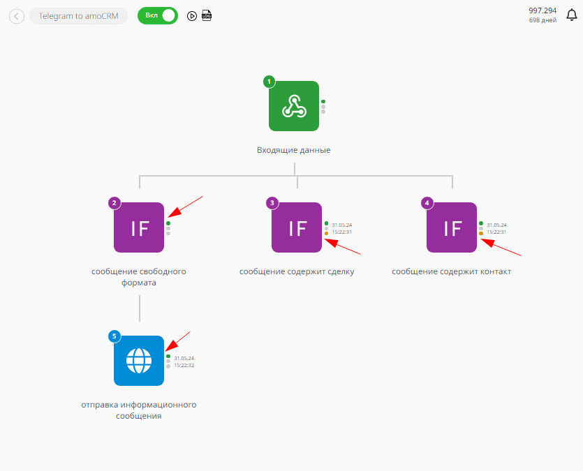 Добавление сделок и контактов в amoCRM при помощи Telegram-бота