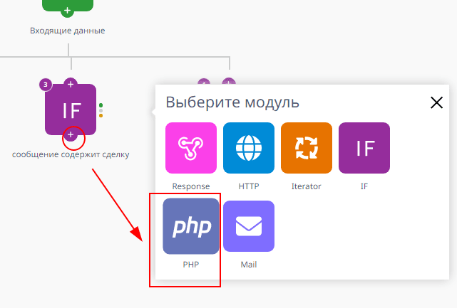 Добавление сделок и контактов в amoCRM при помощи Telegram-бота