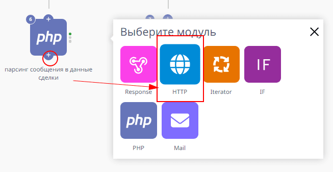 Добавление сделок и контактов в amoCRM при помощи Telegram-бота