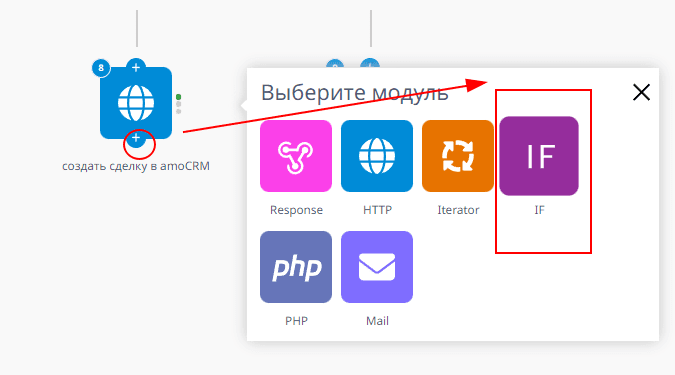 Добавление сделок и контактов в amoCRM при помощи Telegram-бота