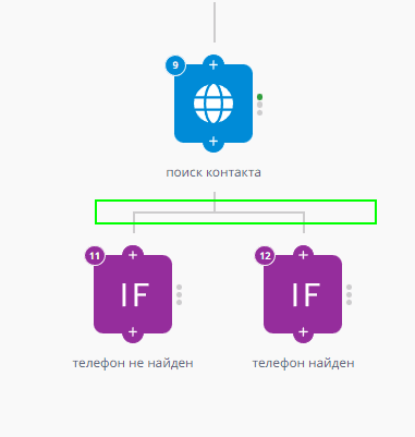 Добавление сделок и контактов в amoCRM при помощи Telegram-бота