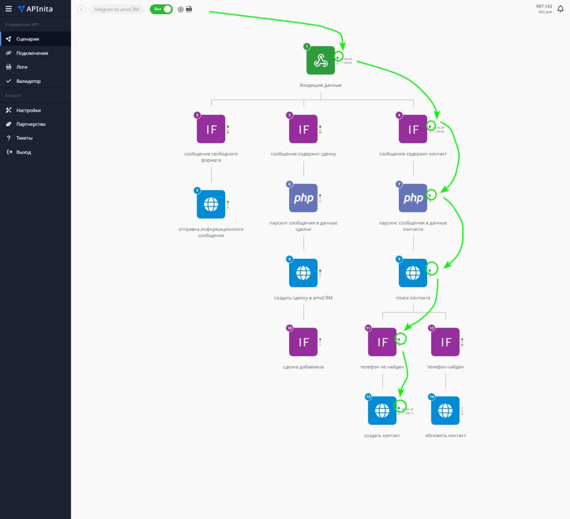 Добавление сделок и контактов в amoCRM при помощи Telegram-бота