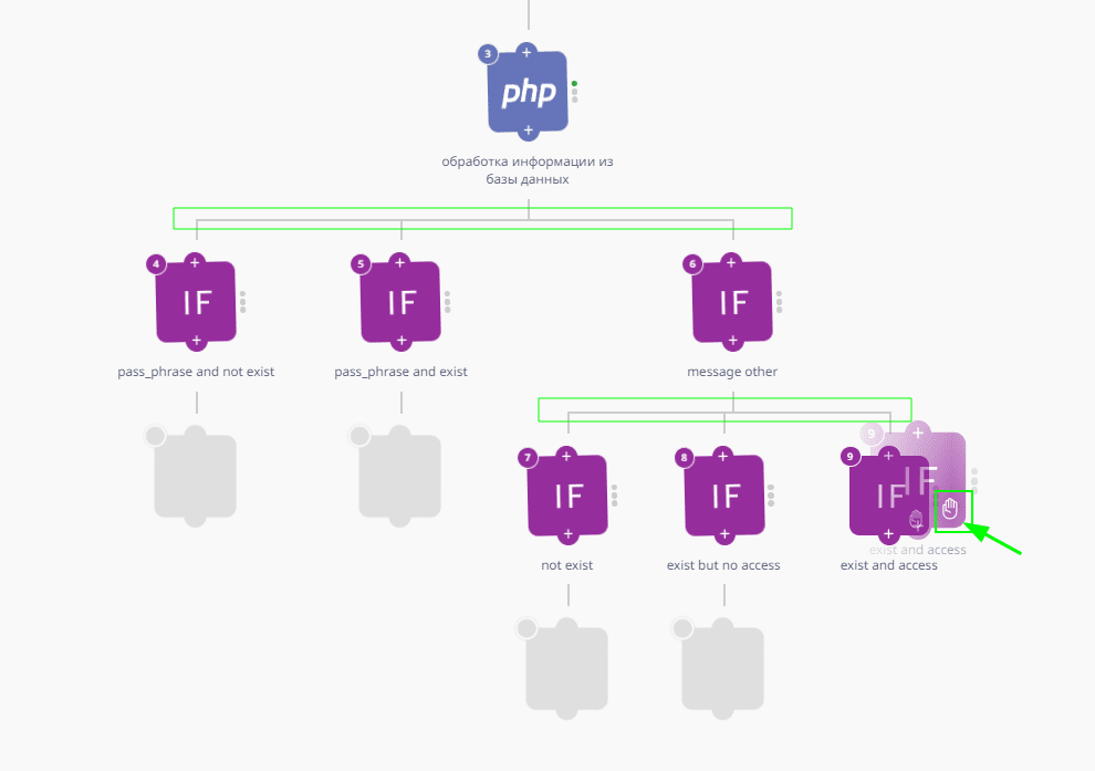 Авторизация в Telegram-боте с использованием Google-таблицы в качестве базы данных