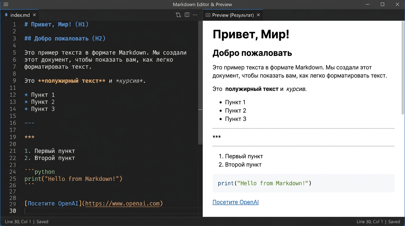 Как работает Parse Mode в Telegram — разбор HTML, Markdown и MarkdownV2